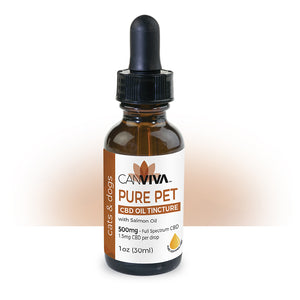 CANVIVA PURE PET CBD OIL