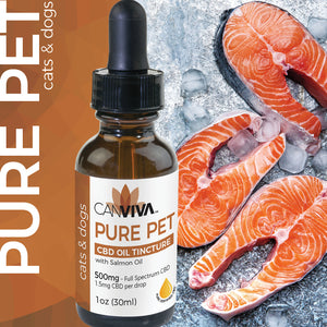 CANVIVA PURE PET CBD OIL